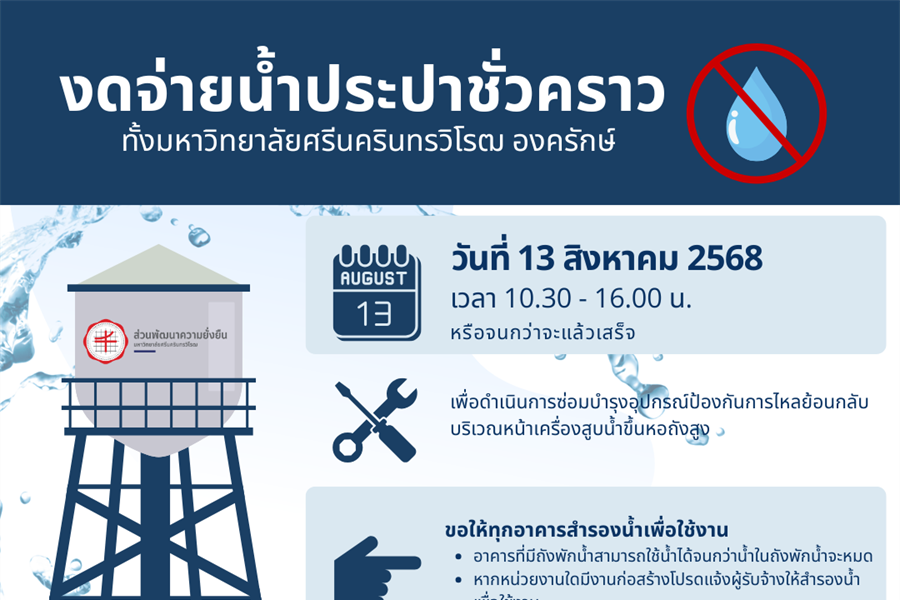 งดจ่ายน้ำประปาชั่วคราวภายใน มศว องครักษ์ วันที่ 13 สิงหาคม 2568