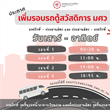 เพิ่มรอบรถตู้รับ–ส่งสวัสดิการ องครักษ์ ↔ ประสานมิตร  ในวันเสาร์–อาทิตย์