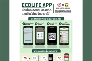 เชิญชวนร่วมกิจกรรม Ecolife Application ลด - รับ - แลก