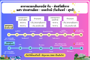 เปลี่ยนแปลงจุดจอดรถบัสสวัสดิการในรอบเช้า ตั้งแต่วันที่ 6 มิถุนายน 2568 เป็นต้นไป